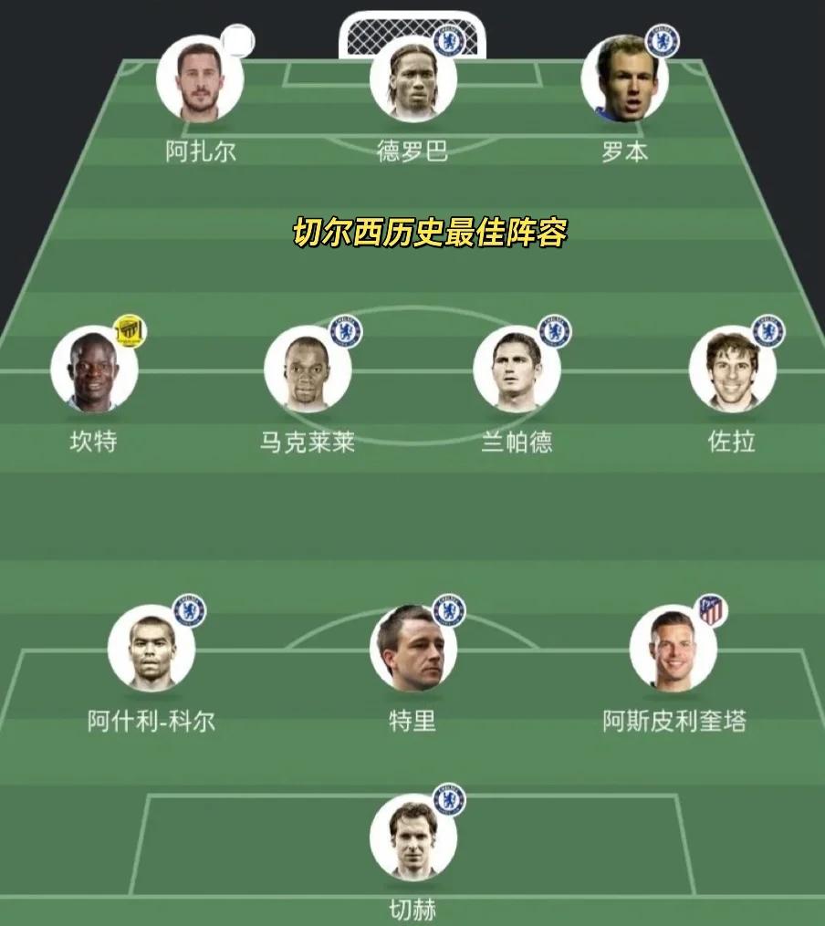沙尔克客场绝平多特蒙德，巧妙战略
